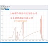 工業(yè)上位機(jī)控制監(jiān)控系統(tǒng)軟件定制開發(fā)