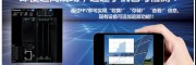 需與現(xiàn)有設備相連的松下神視Small Start IoT!