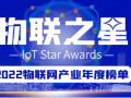 齊犇科技集團有限公司榮獲“中國物